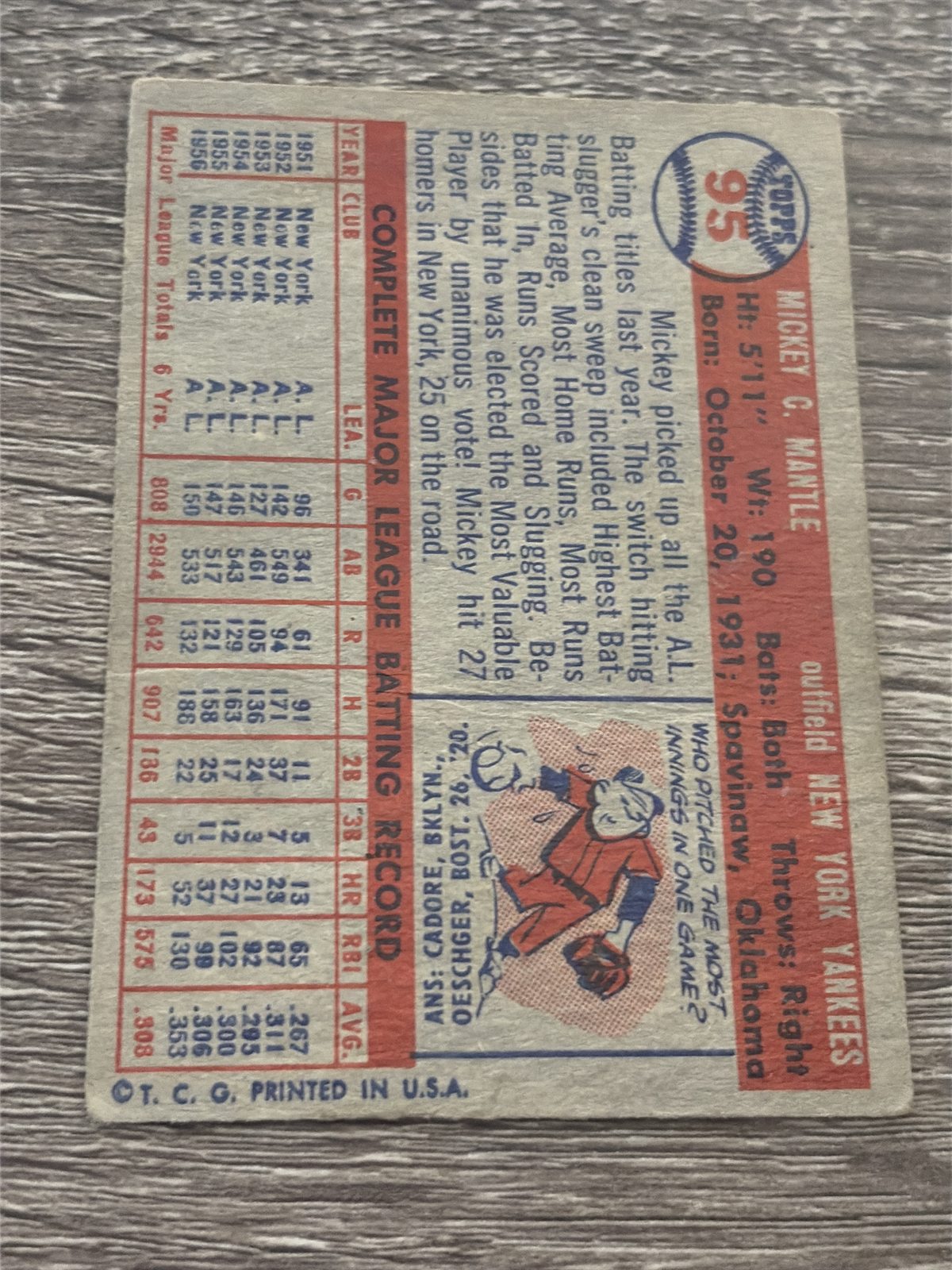 Close-up of the back of a 1957 Topps Mickey Mantle number 95, showing the stat grid, cartoon, and a crease running through the right side